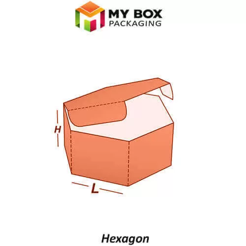 Custom Hexagon